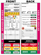 Método START de triage
